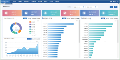 養(yǎng)護(hù)管理系統(tǒng)