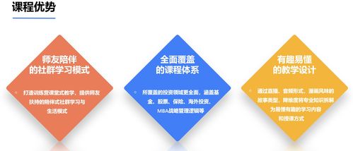 快財商學(xué)院受投資機構(gòu)關(guān)注,專業(yè)化財商教育獲市場青睞